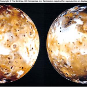 Io - Voyager and Galileo images