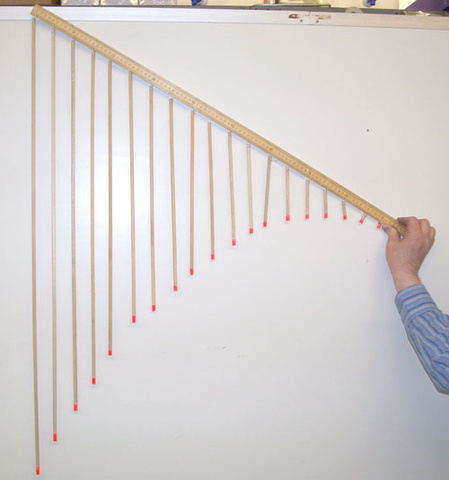 person holding a projectile motion curve on meter stick