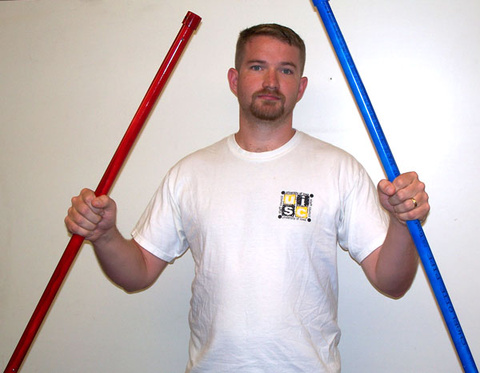 Inertial Wands