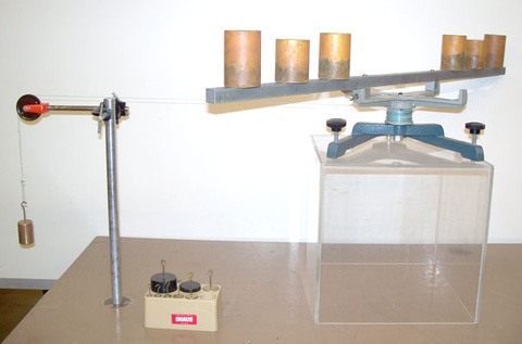 Angular Momentum Machine Demo Set up