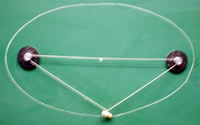 Ellipse Makers
