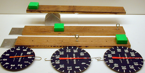 Levers Demo