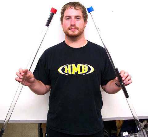 Inertial Wands