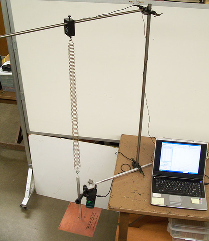 Hooke's Law Demo
