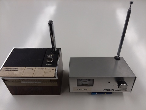 WWV units