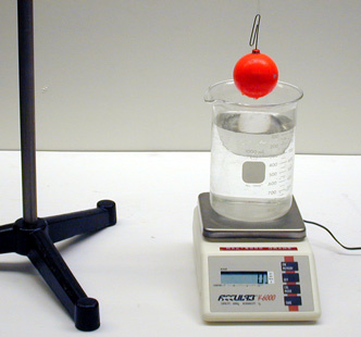 Electronic balance and object on a string above a scale