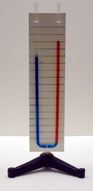"U" Tube Manometer and Colored Water