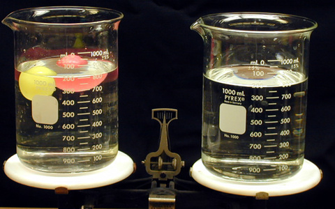 Beakers with water and ping pong balls on a scale