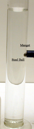 Steel Ball and Magnet