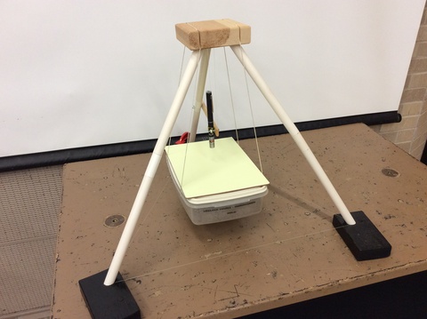 Lissajous Figure