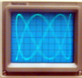 Wave Generators