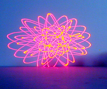 Laser
