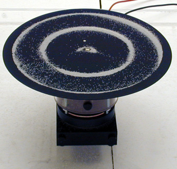 Chladni Plate