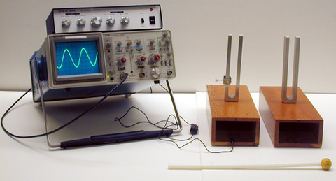  Tuning Forks on Oscilloscope