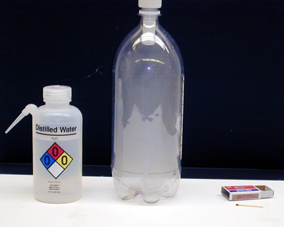 Bottle, Water, and Matches 