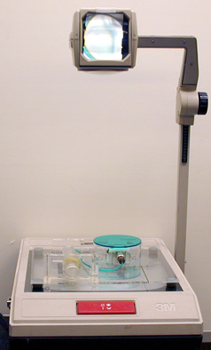 Boyle's Law demo