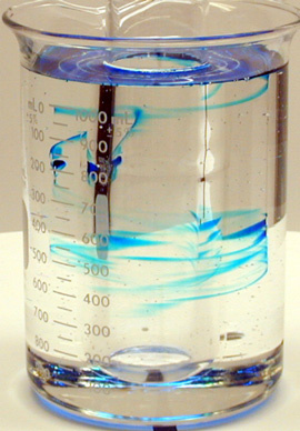 Glycerin and Ink