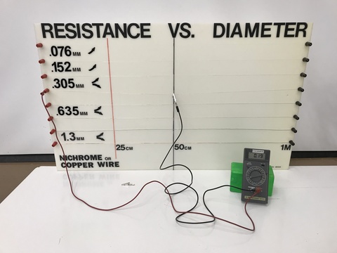 Resistance vs. Diameter Demo