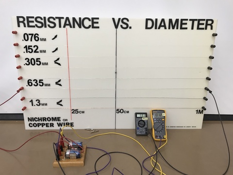 Resistance vs. Diameter Demo