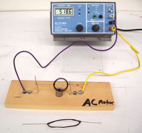 AC Motors