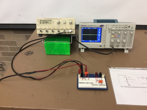 RC High-Pass Filter