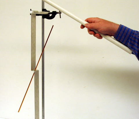 Electroscope