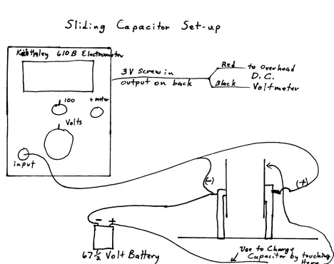 Sliding Capacitor Setup 