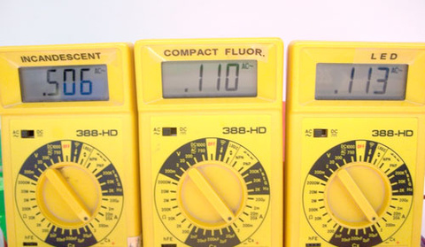 Incandescent vs. Compact Fluorescent vs. LED
