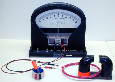 Faraday's Law Demo