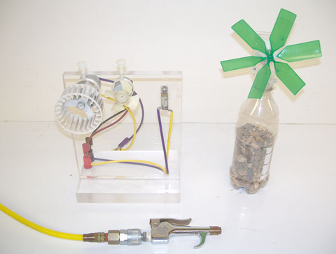 Wind Generators 