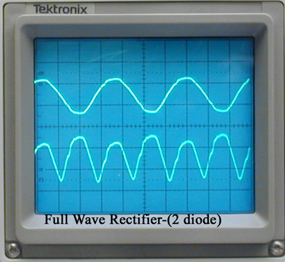Full Wave Rectifier Oscilloscope Trace
