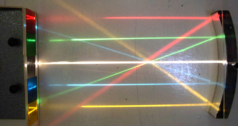 Colored Rays - Concave Mirror