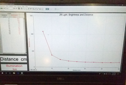 Computer Trace