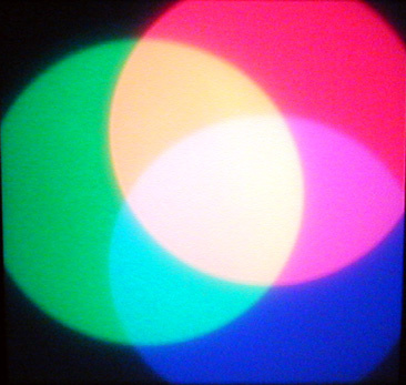 Additive Primaries