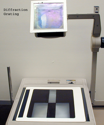 Overhead Projector