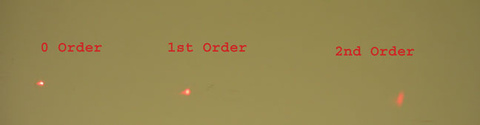 CD and Laser Pointer demo
