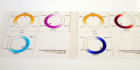 Color Wheels