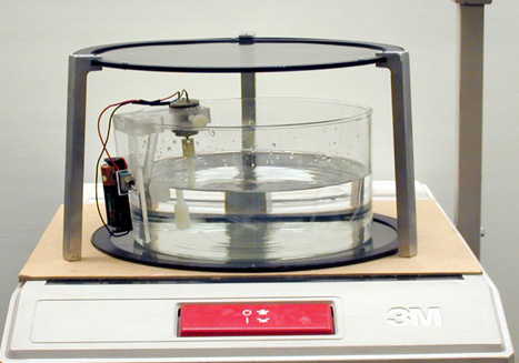 Cellophane Polarization Setup