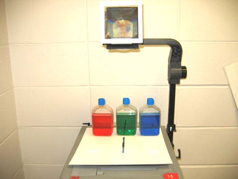 Projector with Bottles of Red, Green, and Blue Liquids