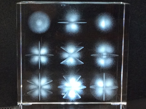 Bohr Atom