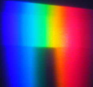 Absorption Spectrum 