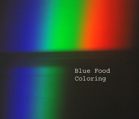 Blue Food Coloring Spectral Lines