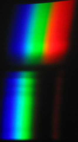 Spectral Lines