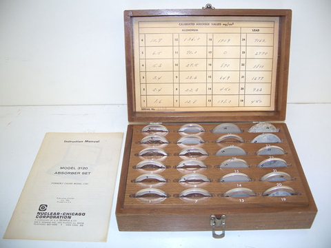 Absorber Set