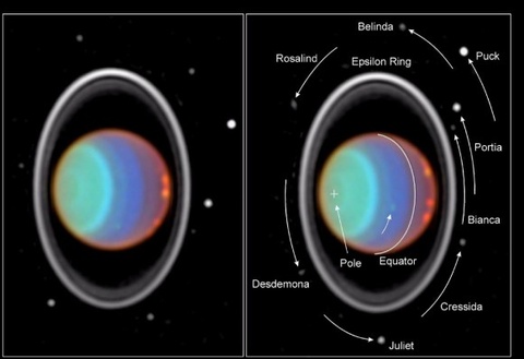 Uranus