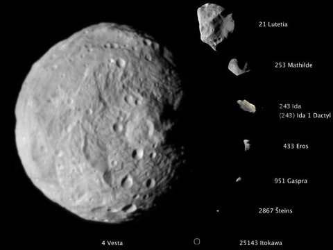 Asteroids