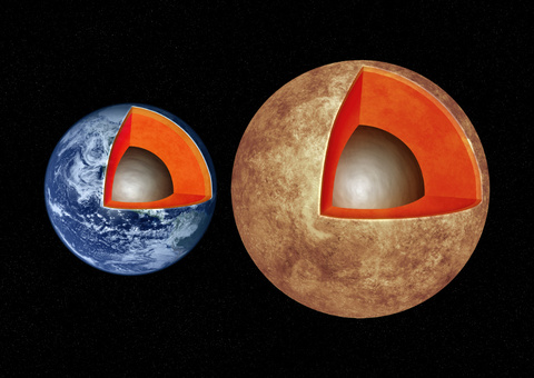 Interior Structure of Earth and Kepler-93b