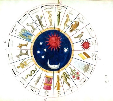 Aztec Calendar
