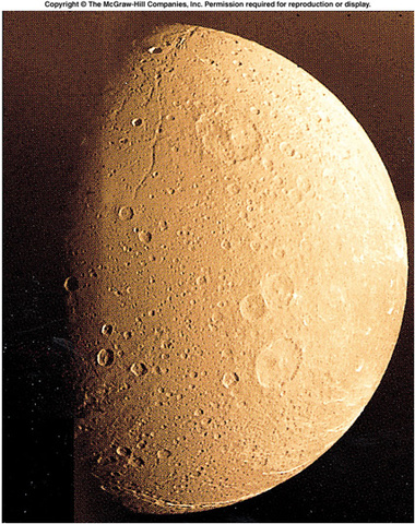 Dione