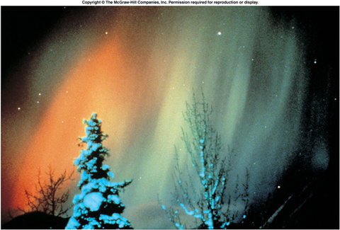 Aurora